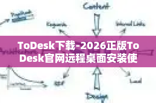 ToDesk下载-2026正版ToDesk官网远程桌面安装使用教程