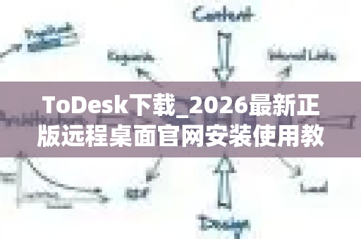 ToDesk下载_2026最新正版远程桌面官网安装使用教程