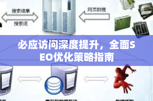 必应访问深度提升，全面SEO优化策略指南
