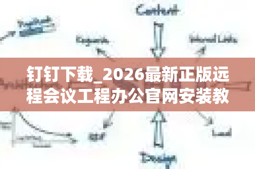 钉钉下载_2026最新正版远程会议工程办公官网安装教程