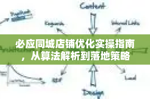必应同城店铺优化实操指南，从算法解析到落地策略