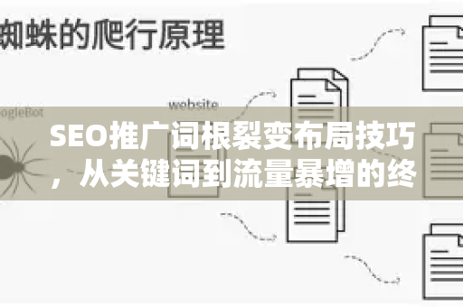SEO推广词根裂变布局技巧，从关键词到流量暴增的终极指南