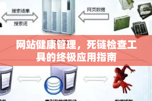 网站健康管理,死链检查工具的终极应用指南-第1张图片-星博讯-专业SEO_网站优化技巧_搜索引擎排名提升 网站健康管理,死链检查工具的终极应用指南-第1张图片-星博讯-专业SEO_网站优化技巧_搜索引擎排名提升