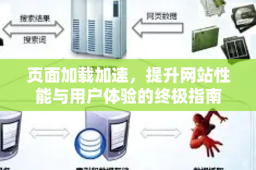 页面加载加速,提升网站性能与用户体验的终极指南-第1张图片-星博讯-专业SEO_网站优化技巧_搜索引擎排名提升 页面加载加速,提升网站性能与用户体验的终极指南-第1张图片-星博讯-专业SEO_网站优化技巧_搜索引擎排名提升