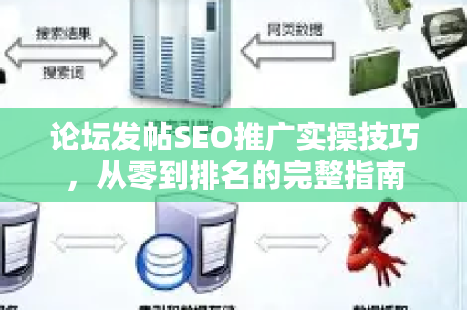 论坛发帖SEO推广实操技巧，从零到排名的完整指南-第1张图片-星博讯-专业SEO_网站优化技巧_搜索引擎排名提升
