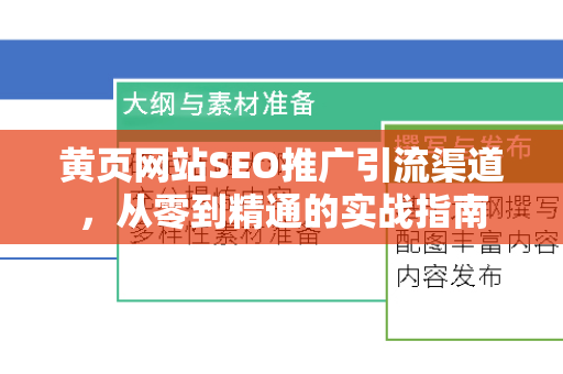 黄页网站SEO推广引流渠道，从零到精通的实战指南