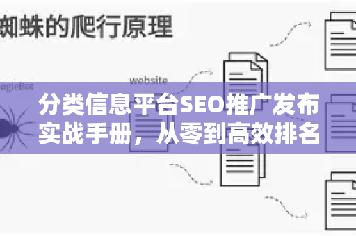 分类信息平台SEO推广发布实战手册，从零到高效排名