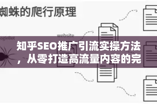 知乎SEO推广引流实操方法，从零打造高流量内容的完整指南
