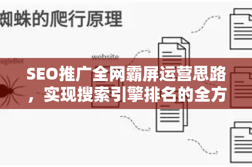 SEO推广全网霸屏运营思路，实现搜索引擎排名的全方位策略