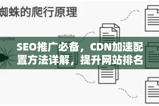 SEO推广必备，CDN加速配置方法详解，提升网站排名与用户体验