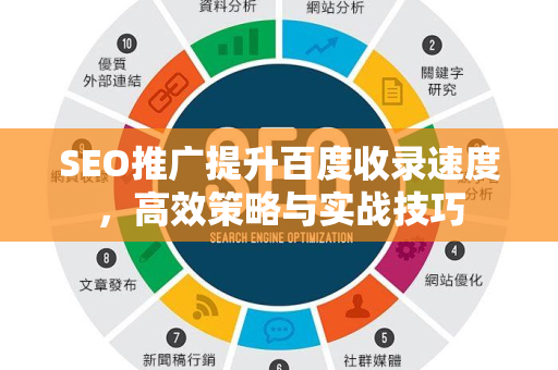 SEO推广提升百度收录速度，高效策略与实战技巧