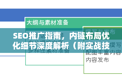 SEO推广指南，内链布局优化细节深度解析（附实战技巧）