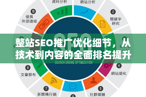 整站SEO推广优化细节，从技术到内容的全面排名提升指南