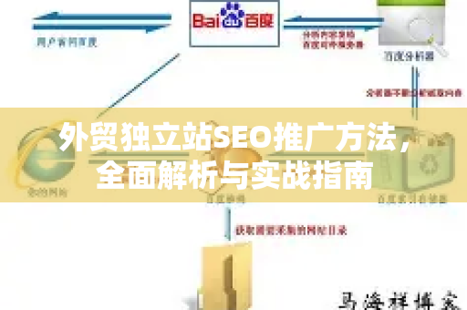 外贸独立站SEO推广方法，全面解析与实战指南