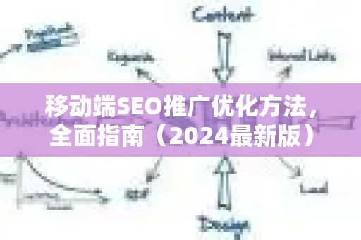 移动端SEO推广优化方法，全面指南（2024最新版）