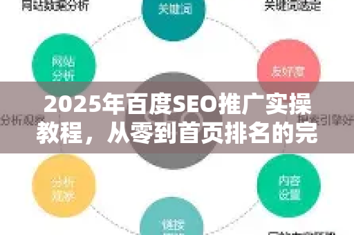 2025年百度SEO推广实操教程，从零到首页排名的完整指南