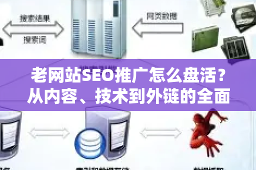 老网站SEO推广怎么盘活？从内容、技术到外链的全面焕新指南