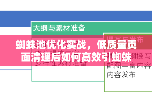 蜘蛛池优化实战，低质量页面清理后如何高效引蜘蛛