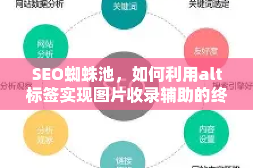 SEO蜘蛛池，如何利用alt标签实现图片收录辅助的终极指南