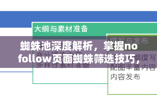 蜘蛛池深度解析，掌握nofollow页面蜘蛛筛选技巧，提升SEO效率