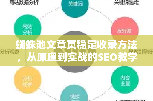 蜘蛛池文章页稳定收录方法，从原理到实战的SEO教学指南
