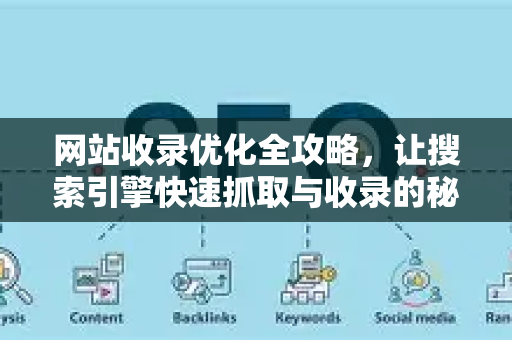 网站收录优化全攻略,让搜索引擎快速抓取与收录的秘诀-第1张图片-星博讯-专业SEO_网站优化技巧_搜索引擎排名提升 网站收录优化全攻略,让搜索引擎快速抓取与收录的秘诀-第1张图片-星博讯-专业SEO_网站优化技巧_搜索引擎排名提升
