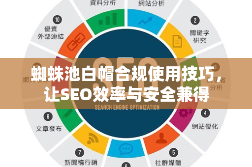 蜘蛛池白帽合规使用技巧，让SEO效率与安全兼得