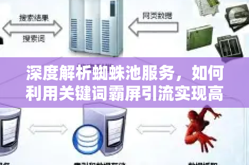 深度解析蜘蛛池服务，如何利用关键词霸屏引流实现高效SEO
