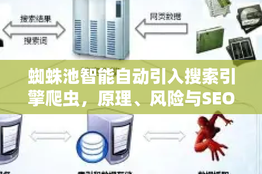蜘蛛池智能自动引入搜索引擎爬虫，原理、风险与SEO教学指南