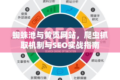 蜘蛛池与黄页网站，爬虫抓取机制与SEO实战指南