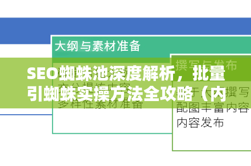 SEO蜘蛛池深度解析，批量引蜘蛛实操方法全攻略（内含问答精讲）