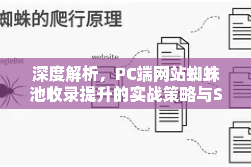 深度解析，PC端网站蜘蛛池收录提升的实战策略与SEO优化指南