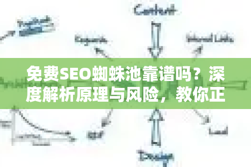 免费SEO蜘蛛池靠谱吗？深度解析原理与风险，教你正确选型