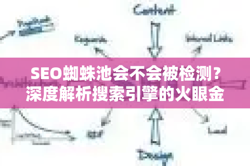 SEO蜘蛛池会不会被检测？深度解析搜索引擎的火眼金睛