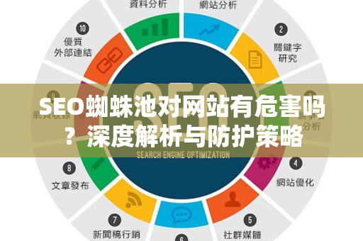 SEO蜘蛛池对网站有危害吗？深度解析与防护策略