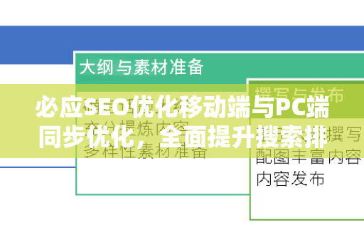 必应SEO优化移动端与PC端同步优化，全面提升搜索排名的核心策略