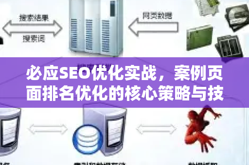 必应SEO优化实战，案例页面排名优化的核心策略与技巧-第1张图片-星博讯-专业SEO_网站优化技巧_搜索引擎排名提升