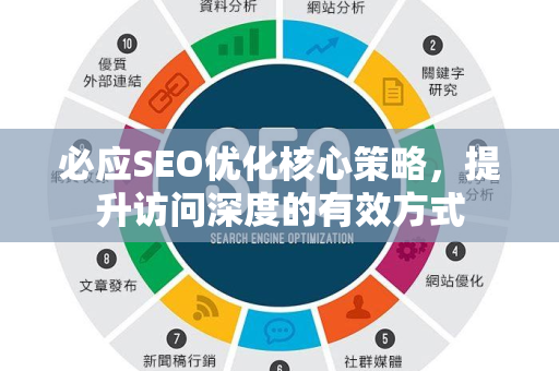必应SEO优化核心策略，提升访问深度的有效方式-第1张图片-星博讯-专业SEO_网站优化技巧_搜索引擎排名提升