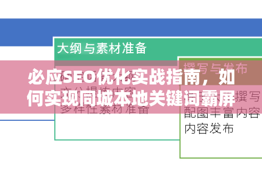 必应SEO优化实战指南，如何实现同城本地关键词霸屏-第1张图片-星博讯-专业SEO_网站优化技巧_搜索引擎排名提升