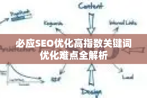 必应SEO优化高指数关键词优化难点全解析-第1张图片-星博讯-专业SEO_网站优化技巧_搜索引擎排名提升 必应SEO优化高指数关键词优化难点全解析-第1张图片-星博讯-专业SEO_网站优化技巧_搜索引擎排名提升