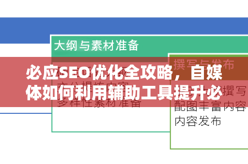 必应SEO优化全攻略,自媒体如何利用辅助工具提升必应收录与排名-第1张图片-星博讯-专业SEO_网站优化技巧_搜索引擎排名提升 必应SEO优化全攻略,自媒体如何利用辅助工具提升必应收录与排名-第1张图片-星博讯-专业SEO_网站优化技巧_搜索引擎排名提升