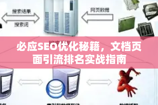 必应SEO优化秘籍，文档页面引流排名实战指南-第1张图片-星博讯-专业SEO_网站优化技巧_搜索引擎排名提升