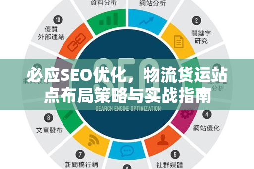 必应SEO优化，物流货运站点布局策略与实战指南-第1张图片-星博讯-专业SEO_网站优化技巧_搜索引擎排名提升