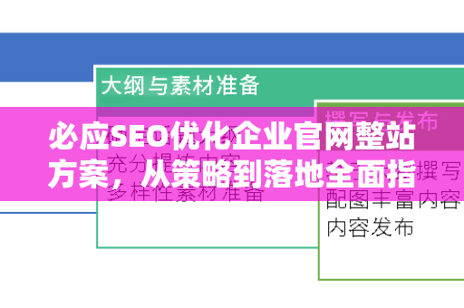 必应SEO优化企业官网整站方案，从策略到落地全面指南-第1张图片-星博讯-专业SEO_网站优化技巧_搜索引擎排名提升