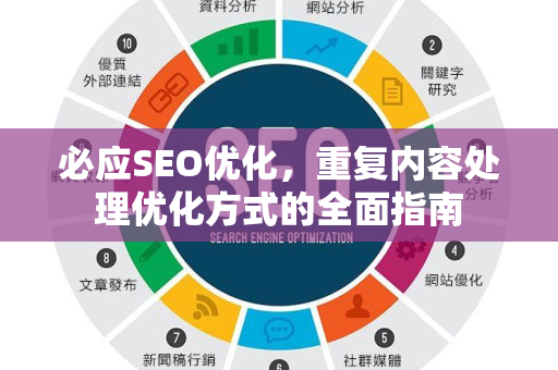 必应SEO优化，重复内容处理优化方式的全面指南-第1张图片-星博讯-专业SEO_网站优化技巧_搜索引擎排名提升