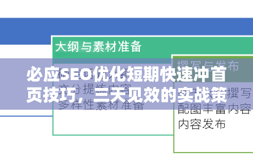 必应SEO优化短期快速冲首页技巧，三天见效的实战策略-第1张图片-星博讯-专业SEO_网站优化技巧_搜索引擎排名提升