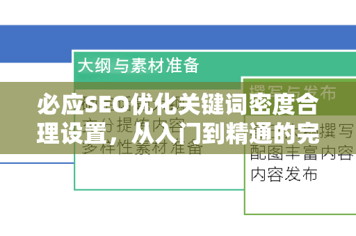 必应SEO优化关键词密度合理设置，从入门到精通的完整指南-第1张图片-星博讯-专业SEO_网站优化技巧_搜索引擎排名提升