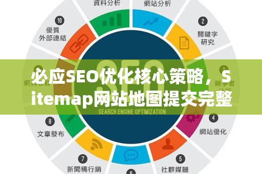 必应SEO优化核心策略，Sitemap网站地图提交完整指南-第1张图片-星博讯-专业SEO_网站优化技巧_搜索引擎排名提升