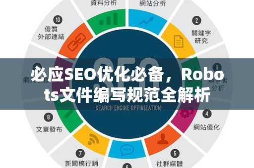必应SEO优化必备，Robots文件编写规范全解析-第1张图片-星博讯-专业SEO_网站优化技巧_搜索引擎排名提升