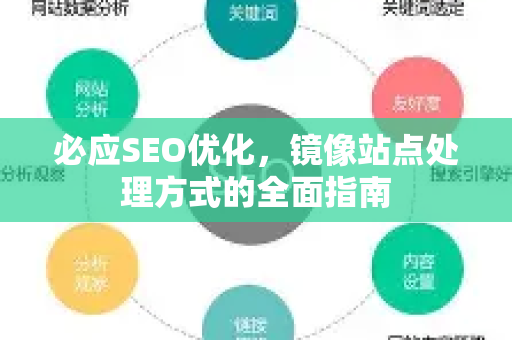 必应SEO优化，镜像站点处理方式的全面指南-第1张图片-星博讯-专业SEO_网站优化技巧_搜索引擎排名提升